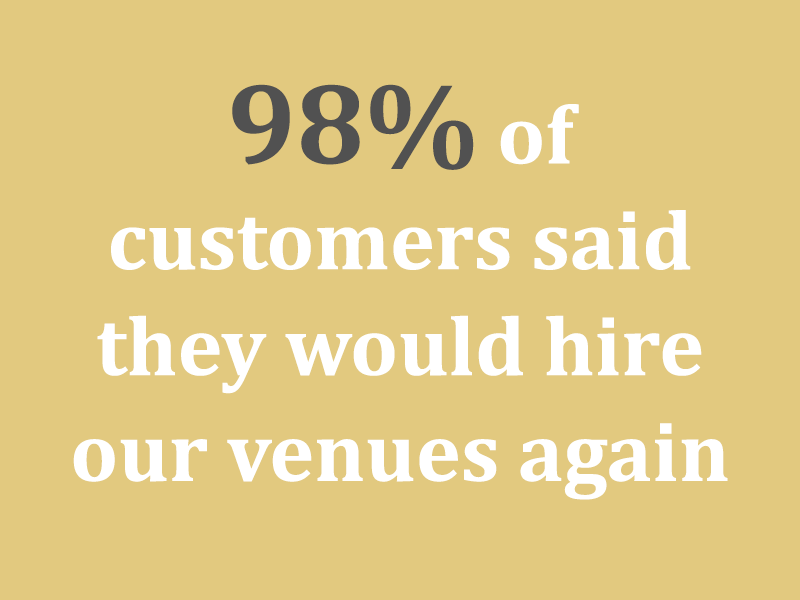 98-percent-hire-venues-again-image-2